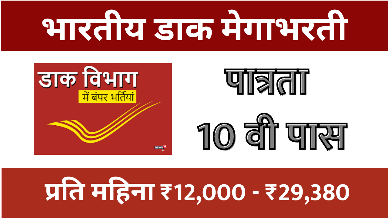 Indian Post GDS Recruitment